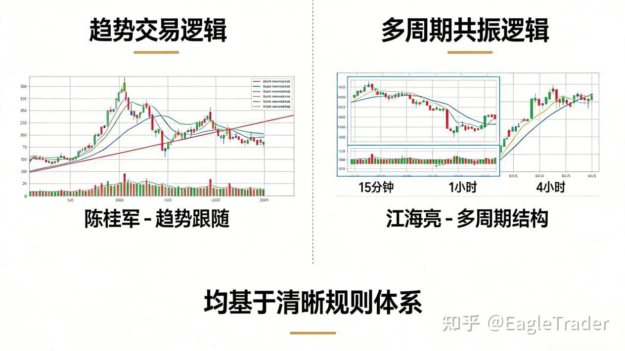 上海黄金贵金属交易所v